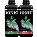 IONIC® soil grow